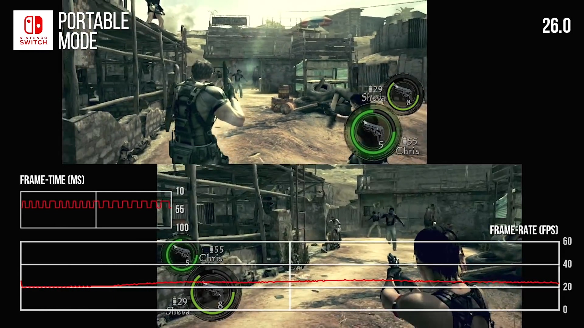 switch生化危机5体验版有多长,switch生化危机5和6怎么选