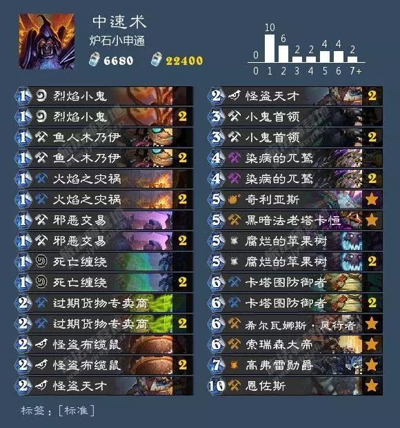 狂野炉石德鲁伊卡组推荐,狂野回归卡组