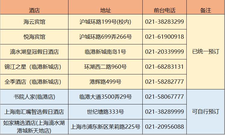 【提示】@上海海事大学校友，回来为母校庆祝110岁生日吧！
