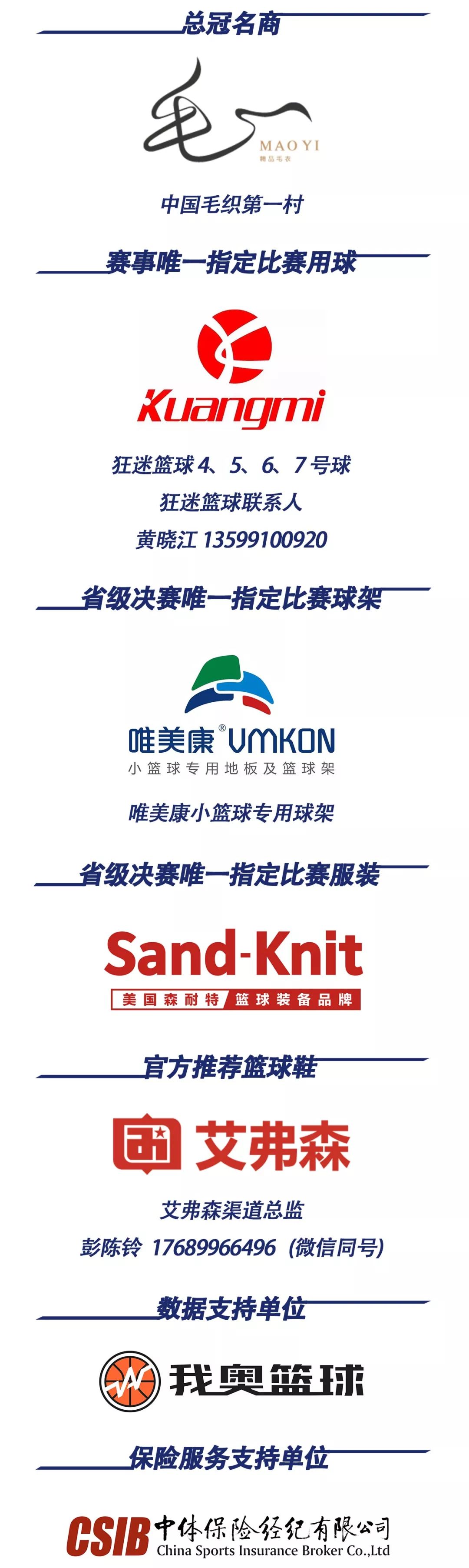 后生可畏篮球嘉年华赛事,2020年广东省小篮球联赛u8组