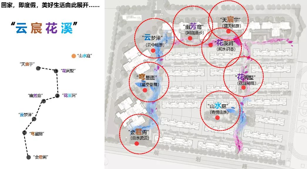 龙湖天宸原著二期有什么楼盘,沈阳龙湖天宸原著118平房间软装
