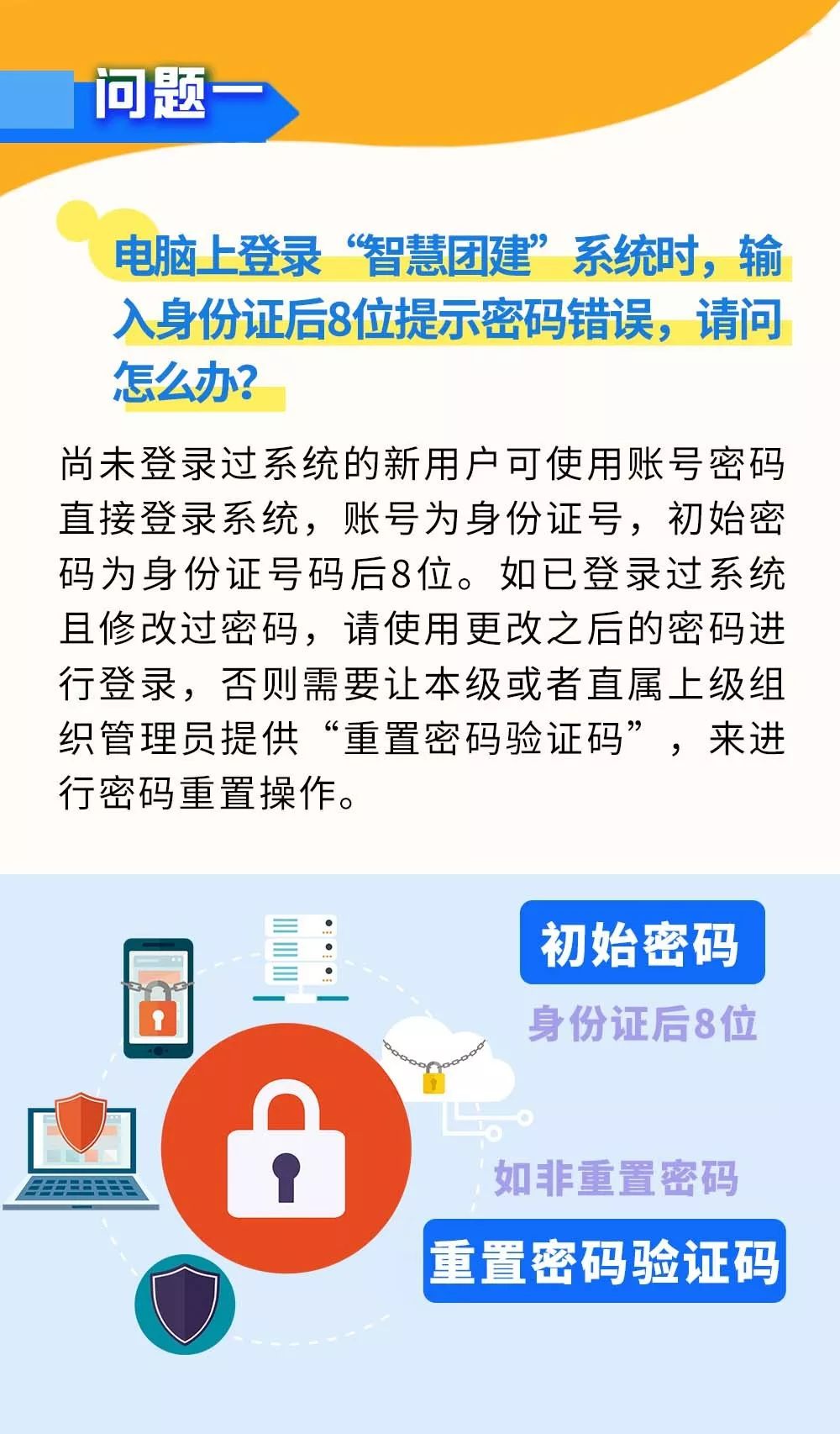 忘记智慧团建密码有影响吗,忘记密码解密失败怎么回事