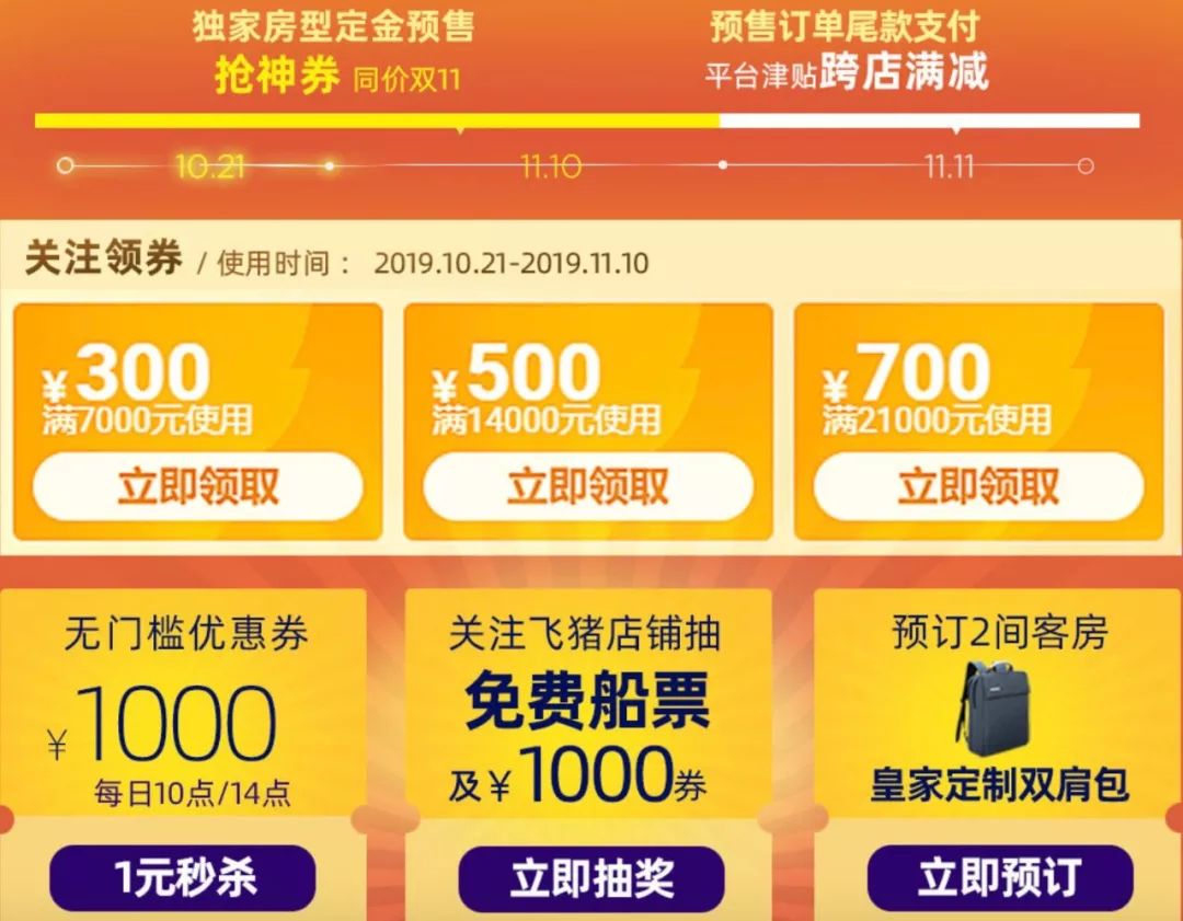 双11旅游爆款清单,适合旅行的双11