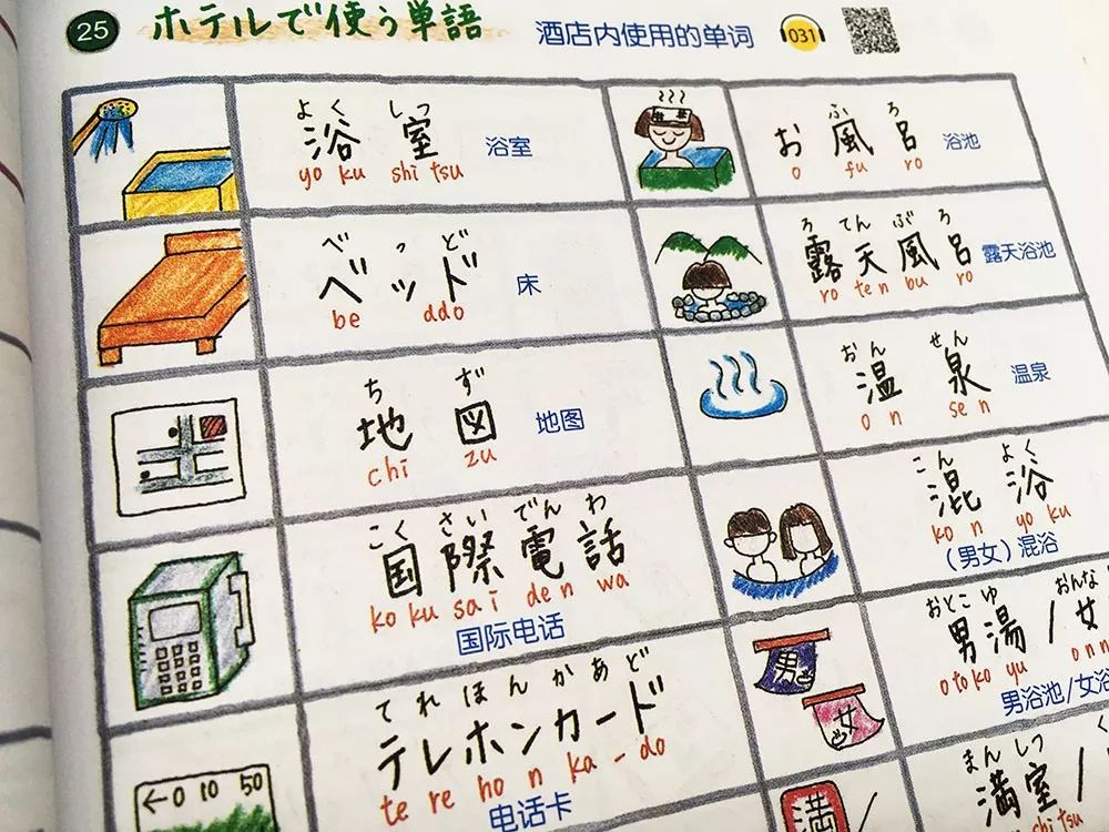 周三秒杀|看过这些手绘插画,你就是日语达人