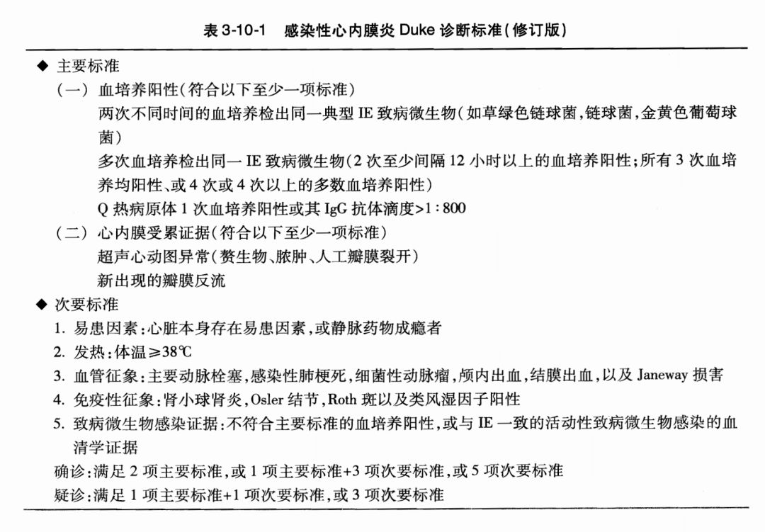 感染性心内膜炎的护理常规记录,新生儿感染性心内膜炎