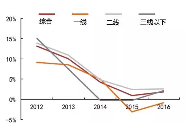 美妆品牌的成长史是什么样的呢,各大美妆品牌的兴起和发展史简述