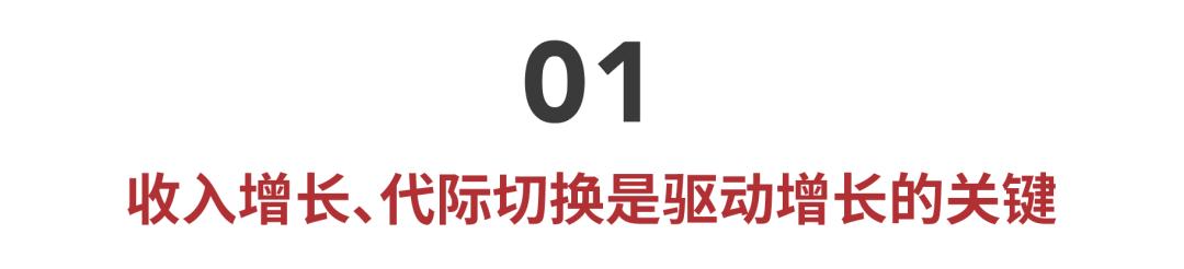 美妆品牌的成长史是什么样的呢,各大美妆品牌的兴起和发展史简述
