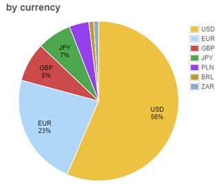 中国还可以使用的数字货币交易所,数字货币交易所出金