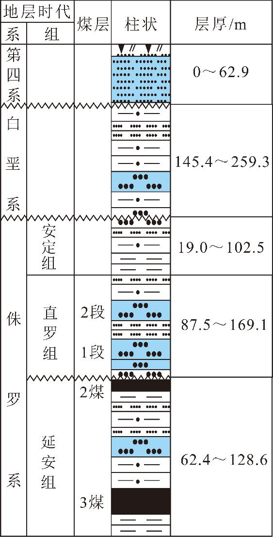 王甜甜的文章,王甜甜文章