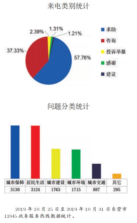 物业服务不到位业主应怎样维权,物业服务不到位证据收集技巧