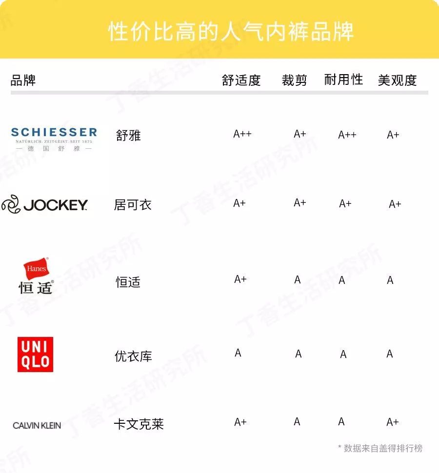 男人的深爱和甜言蜜语,男人的深爱是藏着还是公开