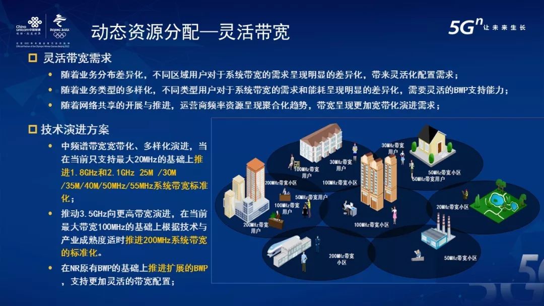 5g时代对城市的改变,5g时代我们必须知道的真相