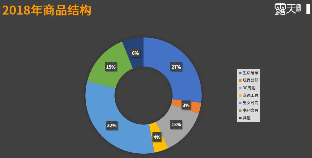 ebay台湾站点卖什么,ebay香港站可以卖全球吗