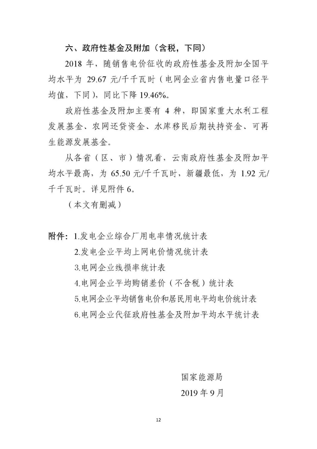风电光伏上网电价2023年,风电与光伏电价