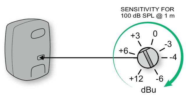 监听音箱每次动都需要校准吗,普通监听音箱怎样校准系统