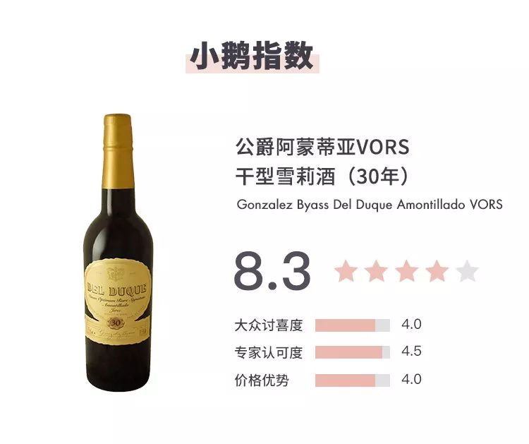 精品酒|雪利周上新！莎士比亚和马爸爸双重加持