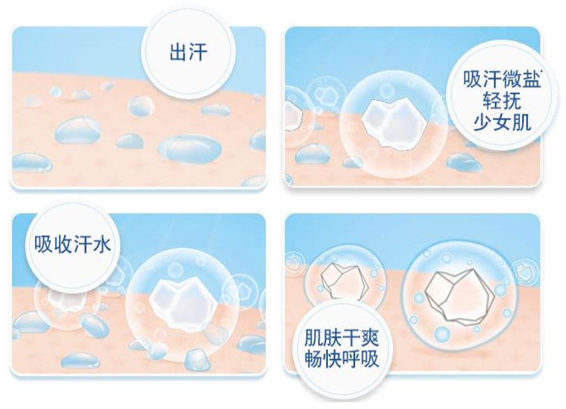 双十一最容易漏了这些，忘记买后悔都来不及