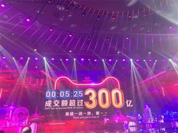 双十一1小时3分钟破1000亿,天猫双11到28分钟破500亿