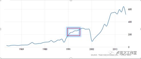 阿根廷折戟谁是真正赢家,一手好牌为什么输了一塌糊涂