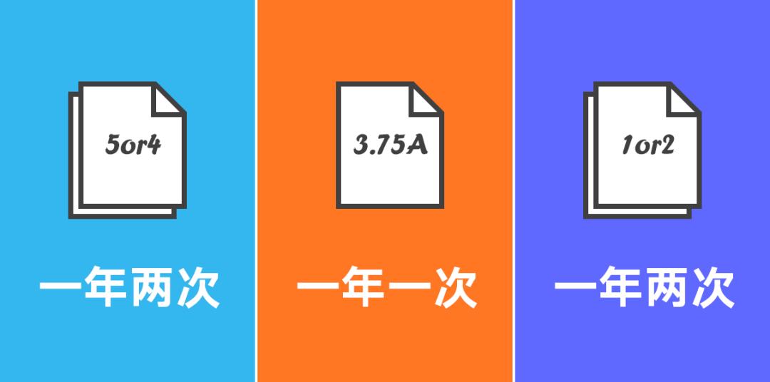 百度职级体系对比阿里,腾讯百度阿里华为薪资比较
