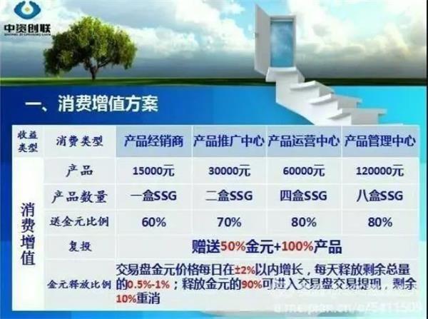 大*局骗**！地下水“秒变神仙水”狂卖1000块，7万人被坑惨
