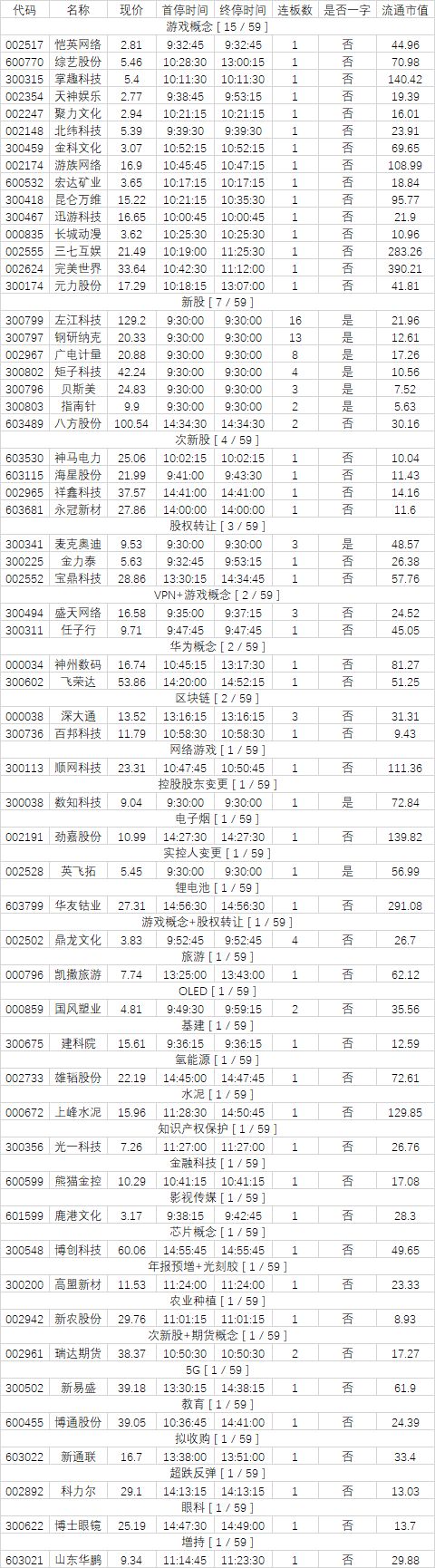 深夜爆了一颗300多亿的雷，波及40多万股市投资者