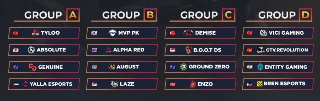 2018-2019网易举办的csgo比赛,csgo2019亚洲邀请赛比赛完整视频