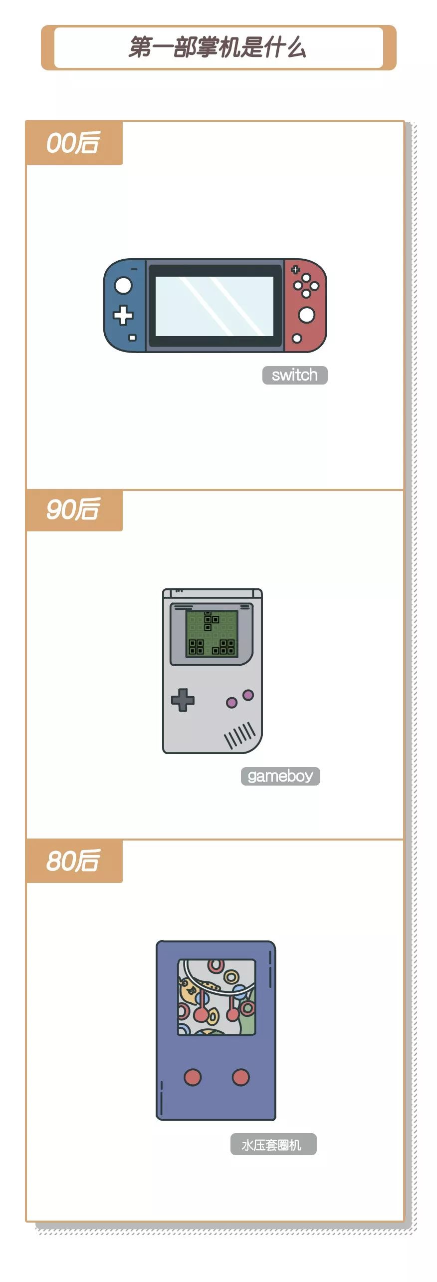 80和90后的代沟图片,80后和90后的代沟聊天记录