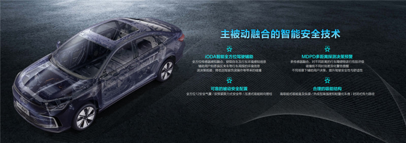 北京汽车新品牌,北京品牌全新服务