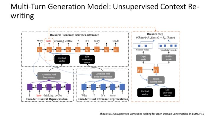 「爱情就像脂肪，是点点滴滴的积累」，微软小冰造句天马行空，三大首席科学家万字解密背后技术原理