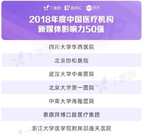 华西医院人才引进要求,华西医院医生招聘条件