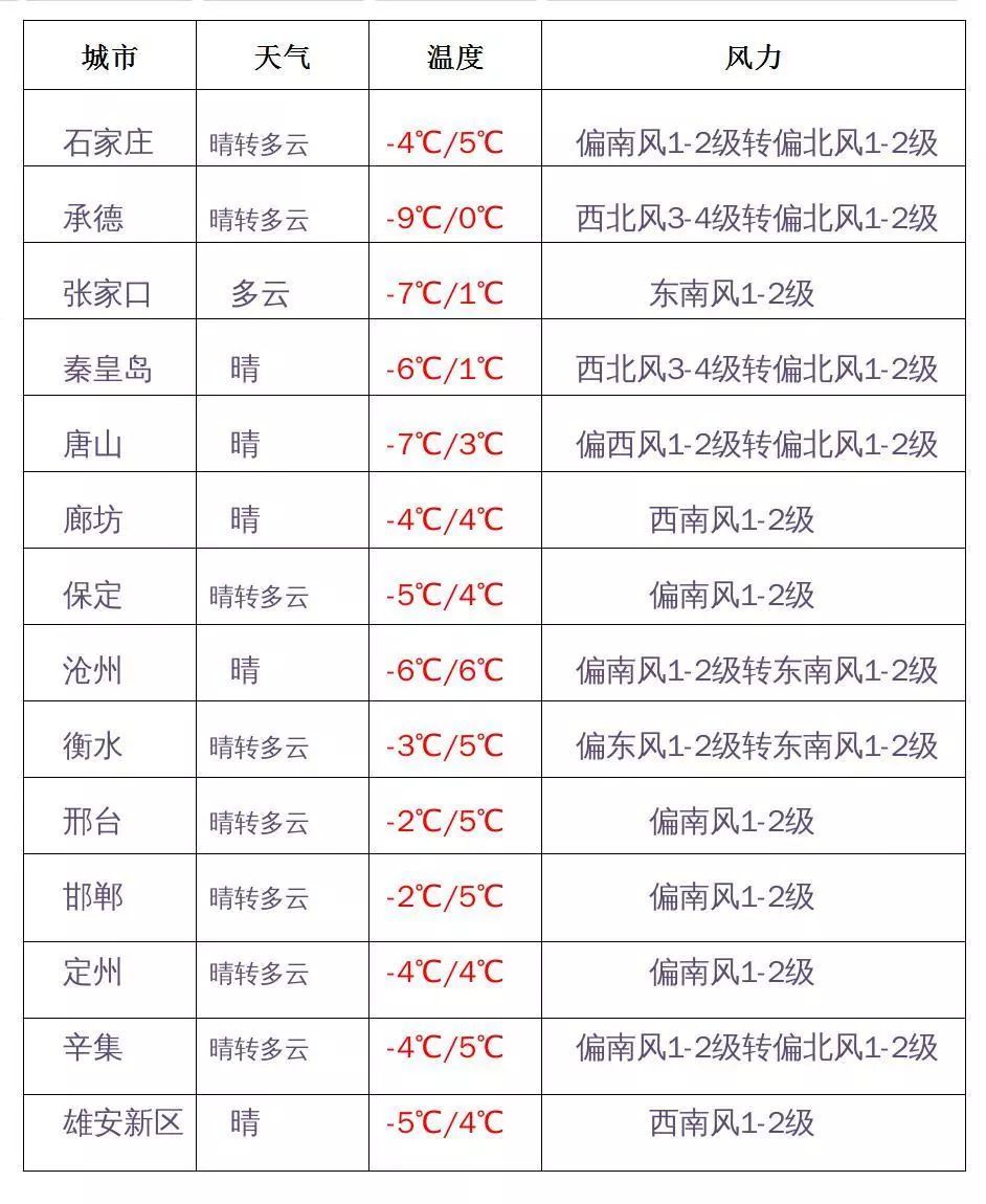 石家庄长安区房产项目风险提示,房地产项目购买风险提示