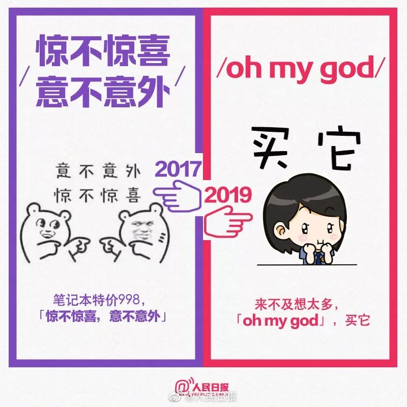 2017→2019流行语句句戳心，英文版超全整理来啦