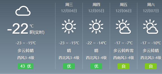 哈尔滨寒潮零下39度,哈尔滨寒潮零下