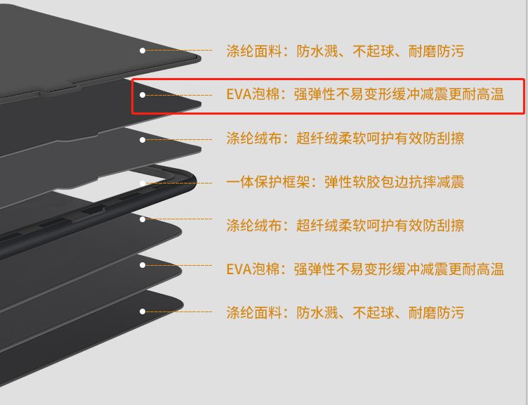 如果把一台MacBook连摔26次，会发生什么？