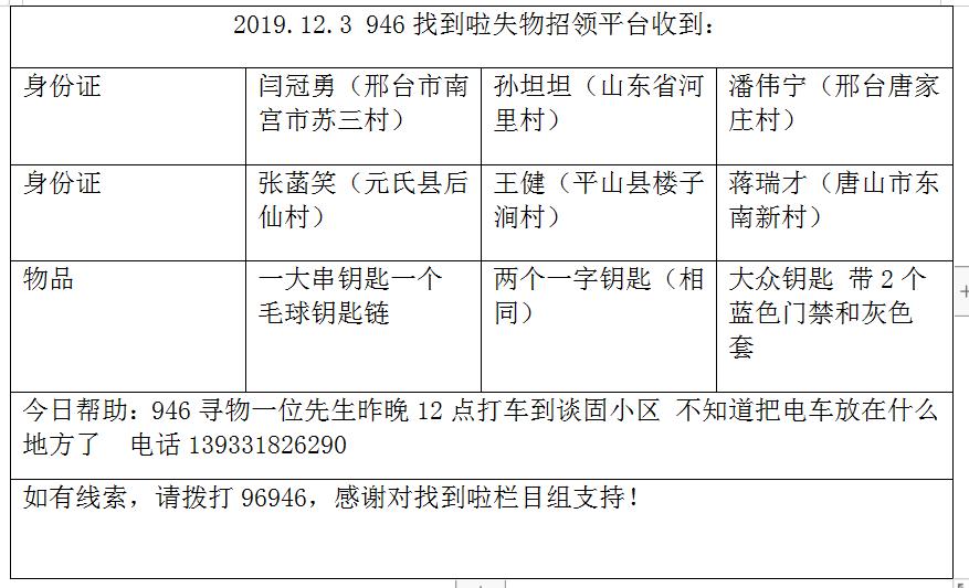 它来了,它真的来了,1小时生活圈,距离我们越来越近