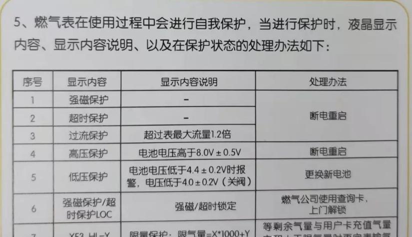 天然气无法使用表是正常的,家庭使用天然气需注意的安全问题
