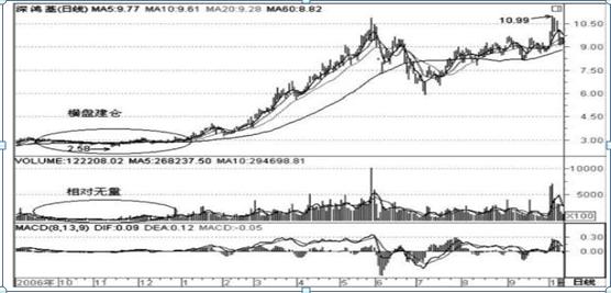 当你穷得揭不开锅也会翻身吗,当你穷得揭不开锅的时候