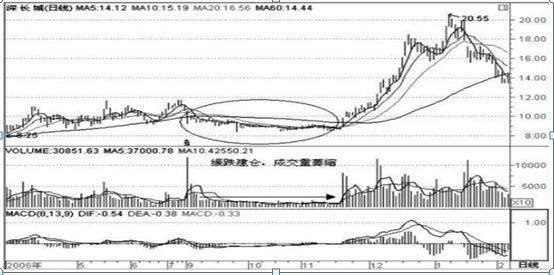 当你穷得揭不开锅也会翻身吗,当你穷得揭不开锅的时候