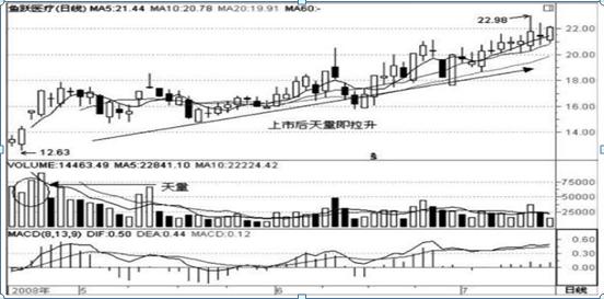 当你穷得揭不开锅也会翻身吗,当你穷得揭不开锅的时候
