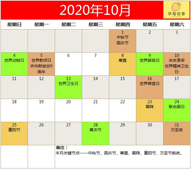 2022全年营销日历火热出炉,下半年营销日历