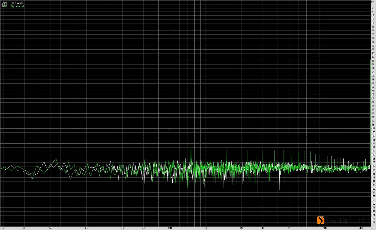 飞傲btr5蓝牙解码耳放,飞傲btr3k和btr5音质测评
