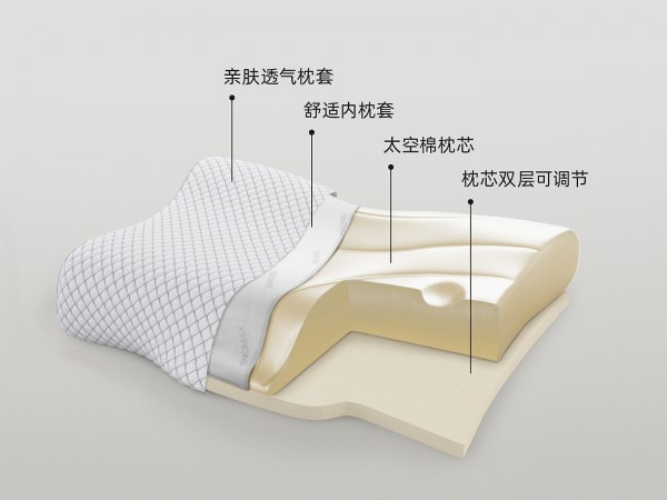 肩颈很痛不睡枕头可以缓解吗,肩颈不舒服睡什么枕头好