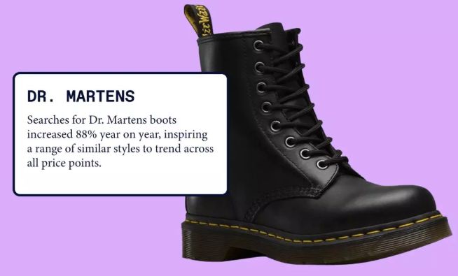 2020年新型马丁靴,亚文化厚底马丁靴