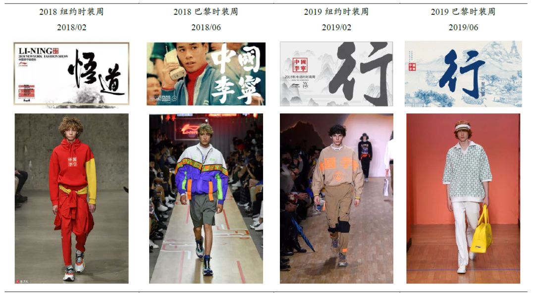 一场大戏！5年沉沦，一朝反转，这是4年8倍股的王子传奇