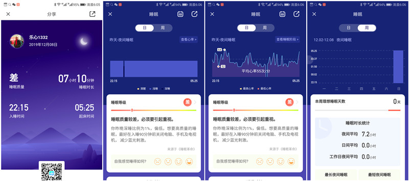 乐心智能健康手环,乐心手环监测测评