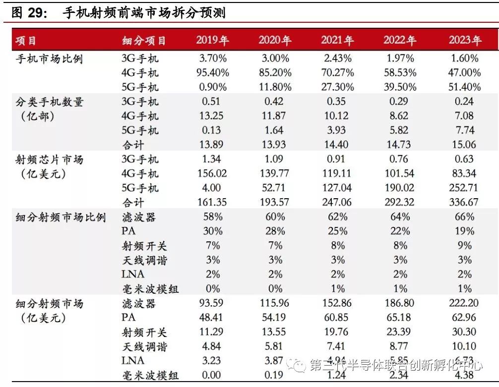 博通有收购软件吗,博通收购哪些公司