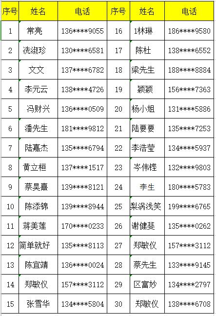 优秀课题研究成果评选活动通知,获奖名单公布创意