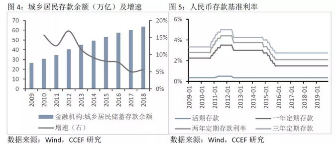 林采宜经济学家论坛,林采宜理财视频全集