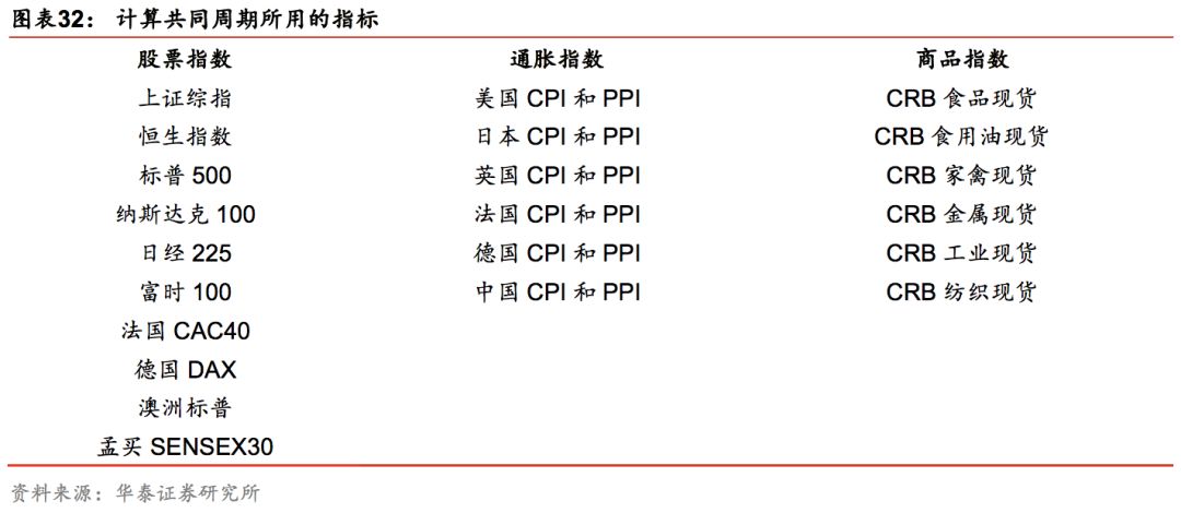 华泰证券林晓明团队,华泰金工和林晓明谁强
